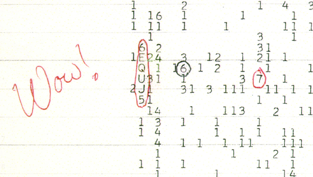The Wow! signal printout, 1977